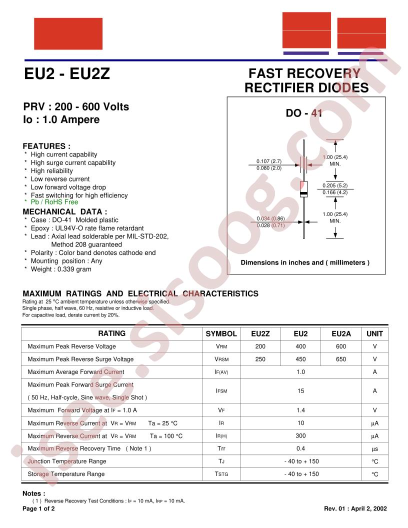 EU2-EU2Z