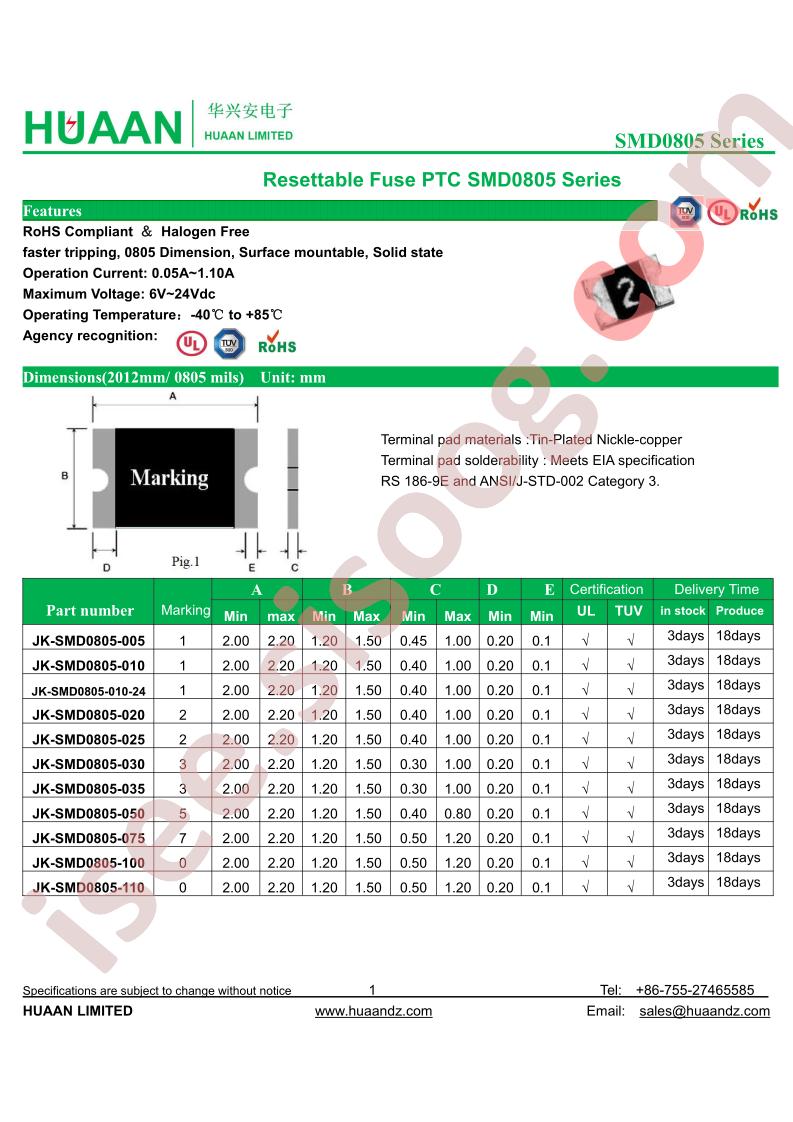 JK-SMD0805-010