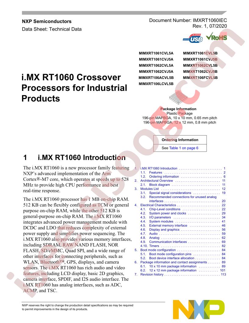 MIMXRT2-8051DVL4B