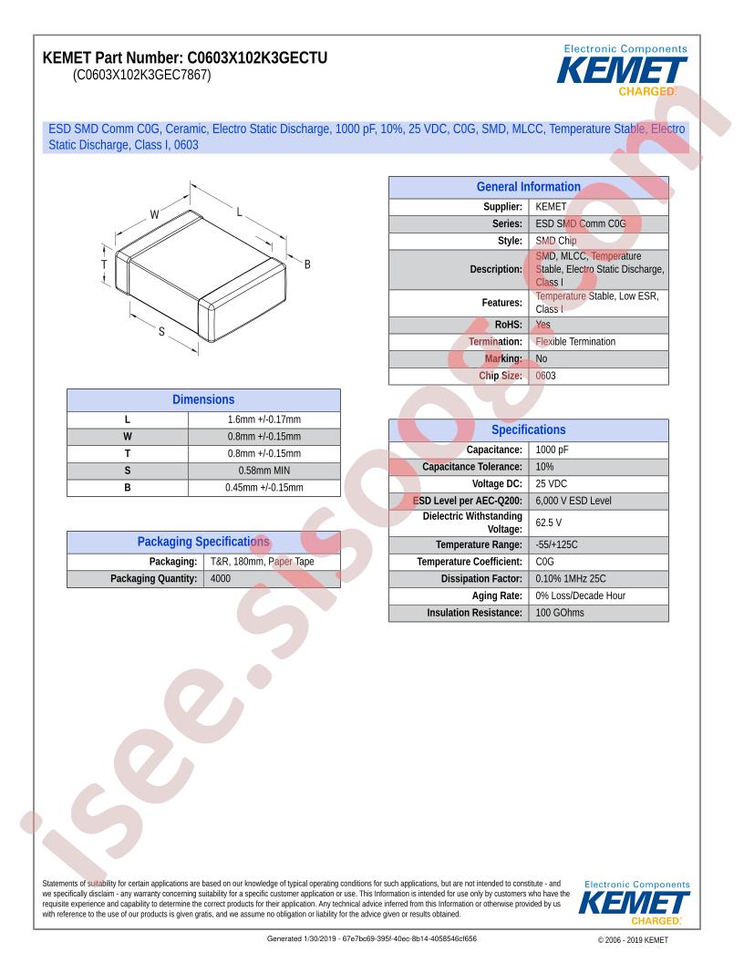 C0603X102K3GECTU