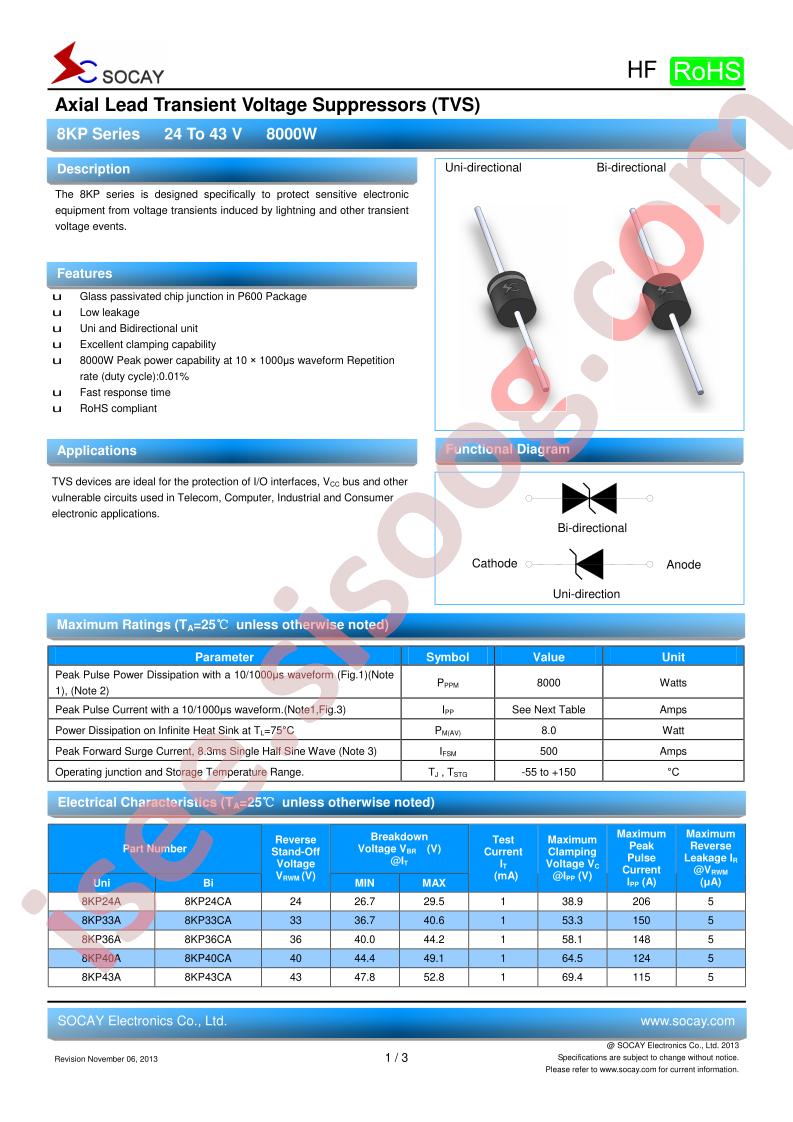 8KP40A