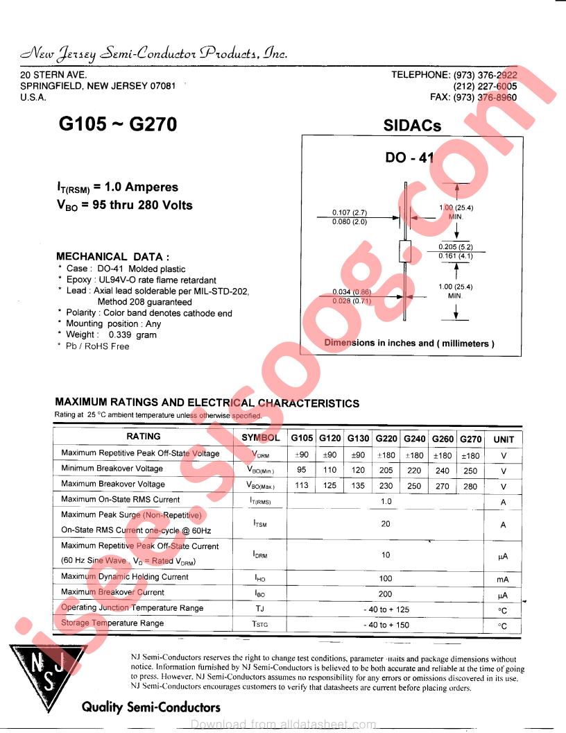 G105