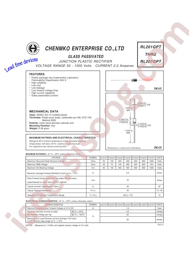 RL206GPT