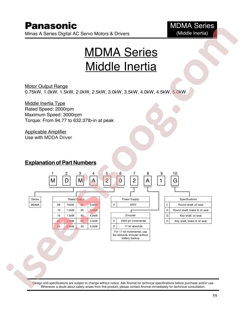 MDMA102D1D