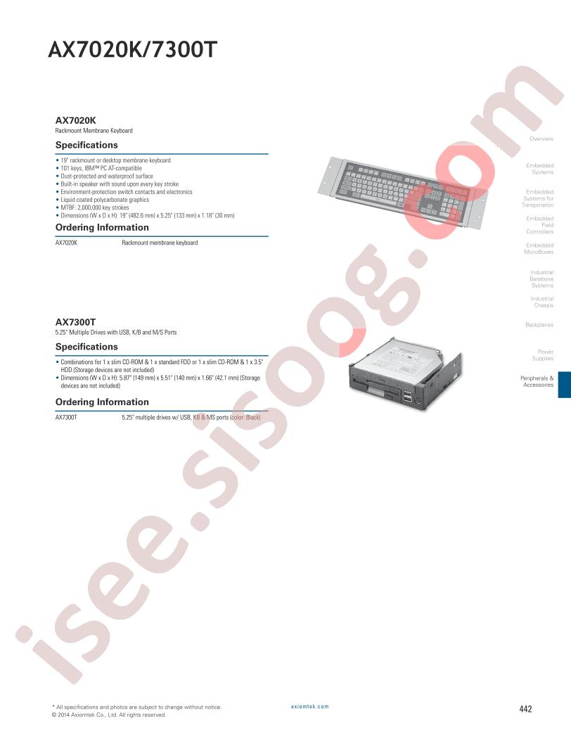 AX7300T