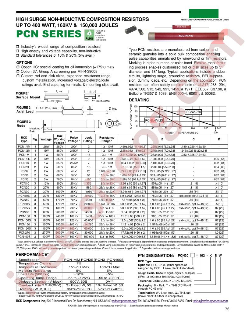 PCN30T-101-KB