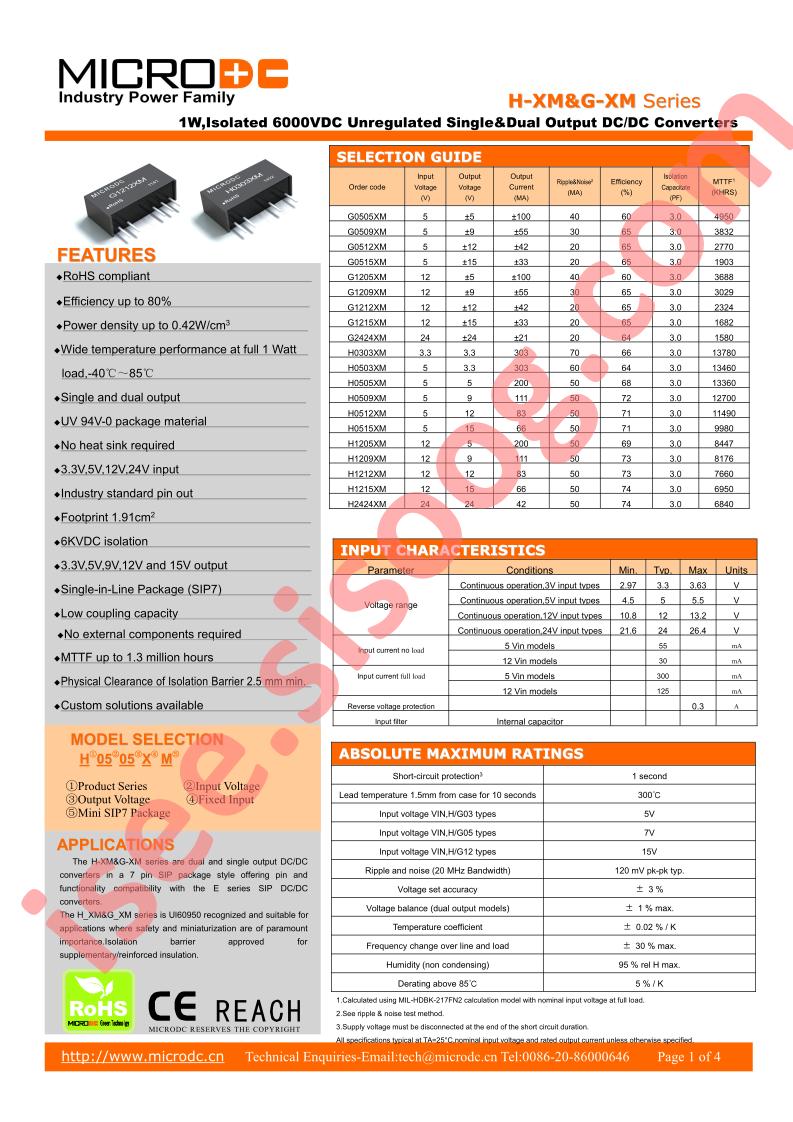G0515XM
