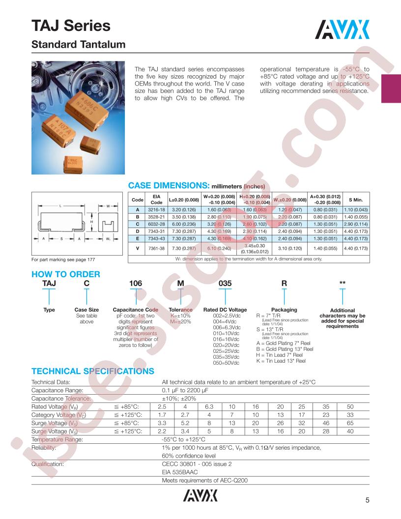 TAJC106M050A