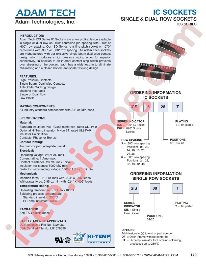 ICS628T