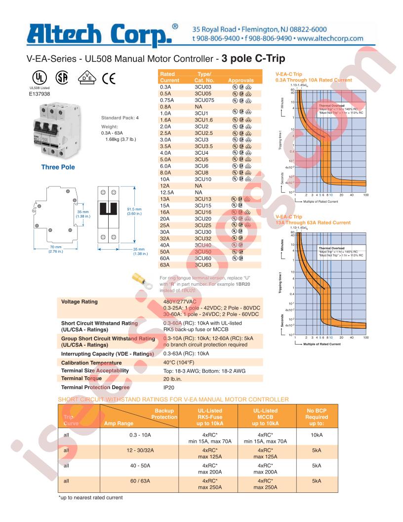 3CU1.6