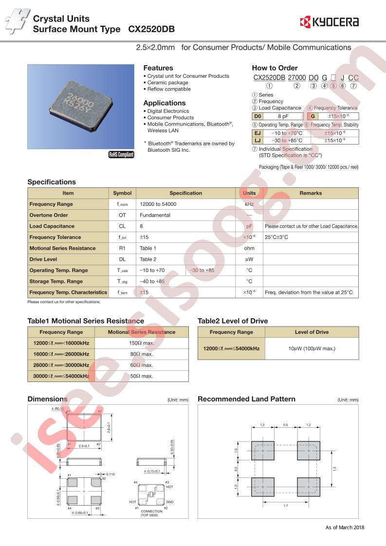 CX2520DB_18