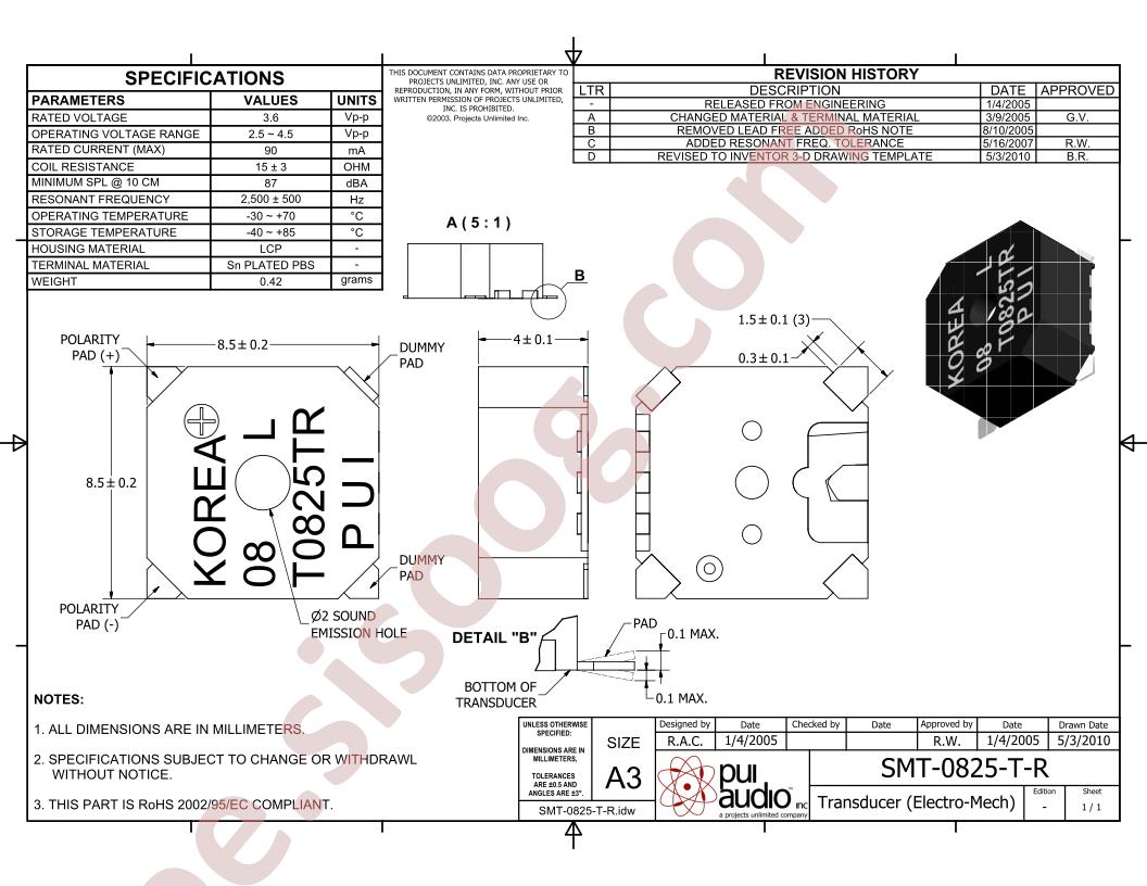 SMT-0825-T-R