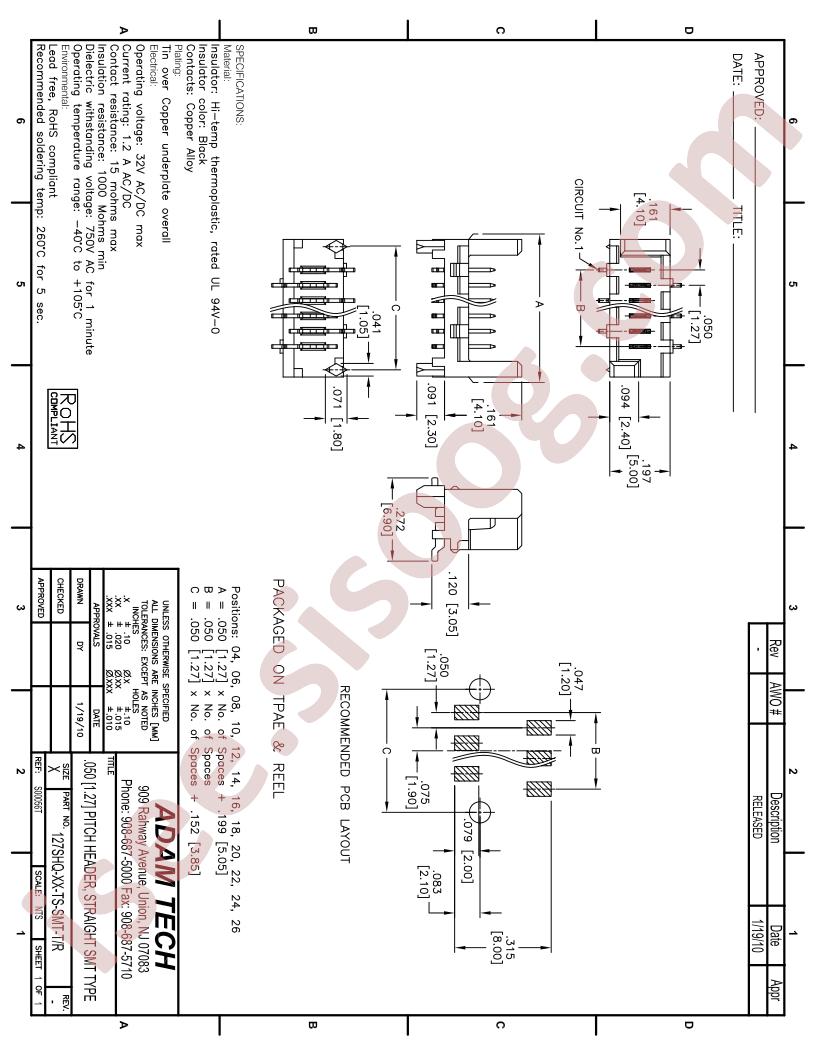 127SHQ-XX-TS-SMT-TR