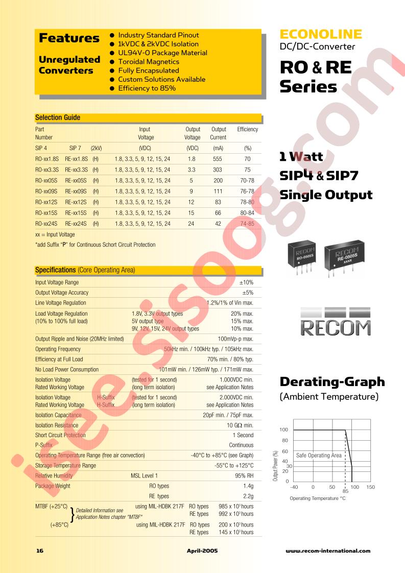 RO-1.81.8SP