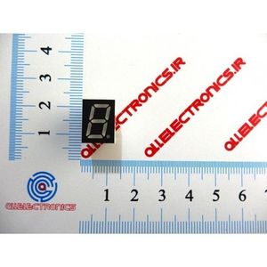 سون سگمنت ریز آبی 0.43 اینچ