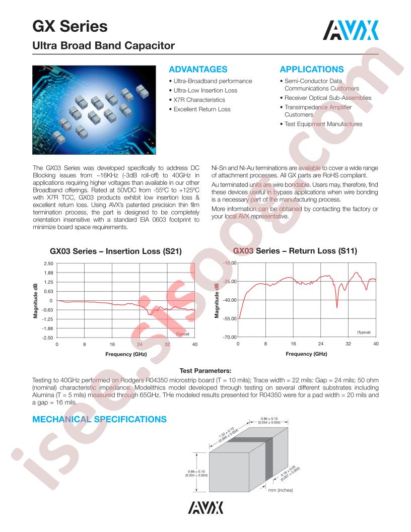 GX035C104MAT2-500