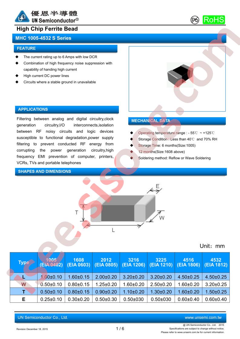 MHC1005-4532