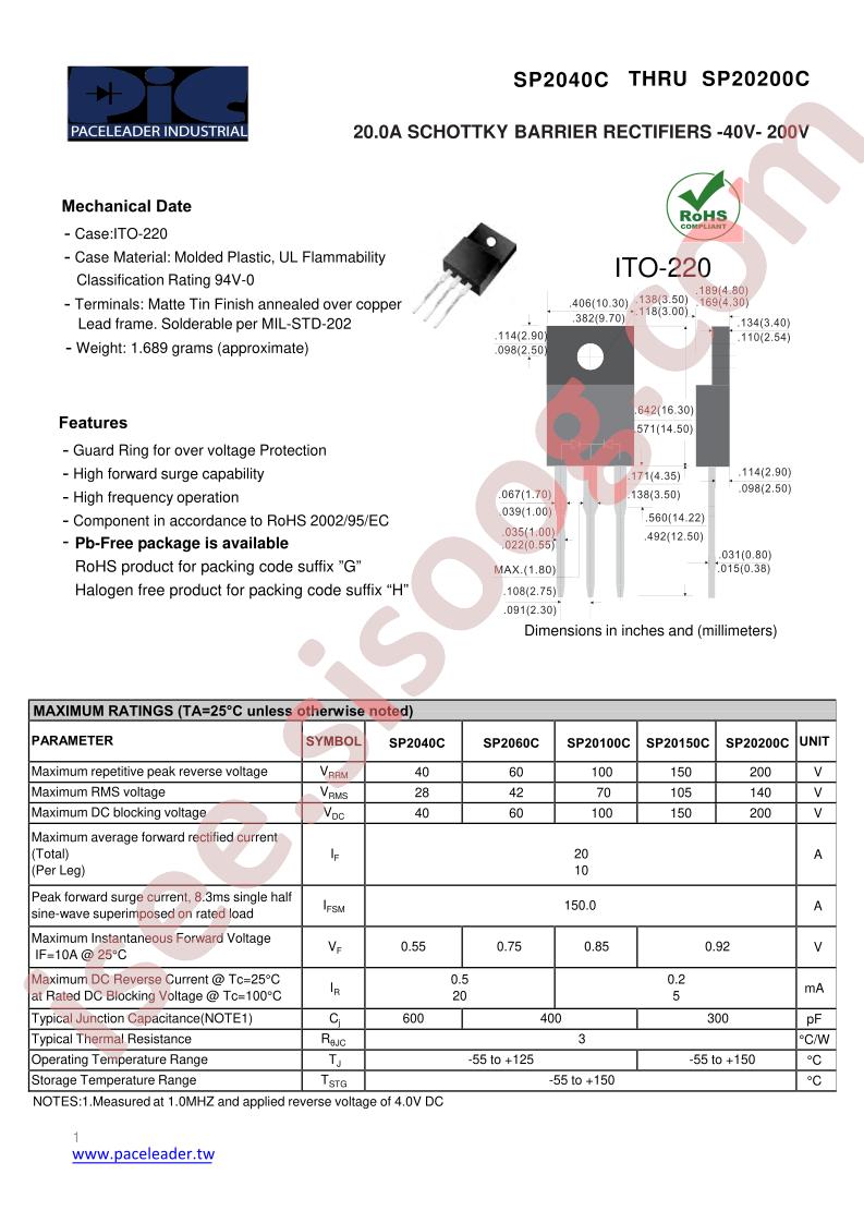 SP20200C