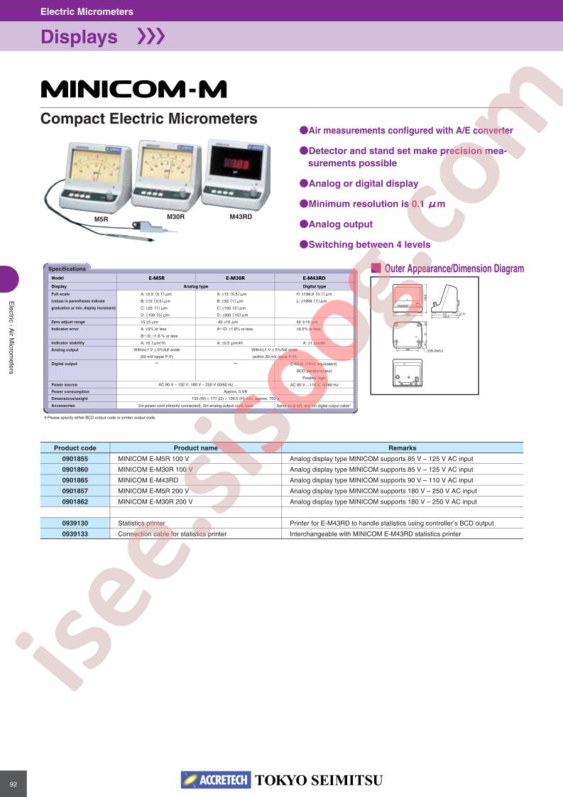 MINICOM-M