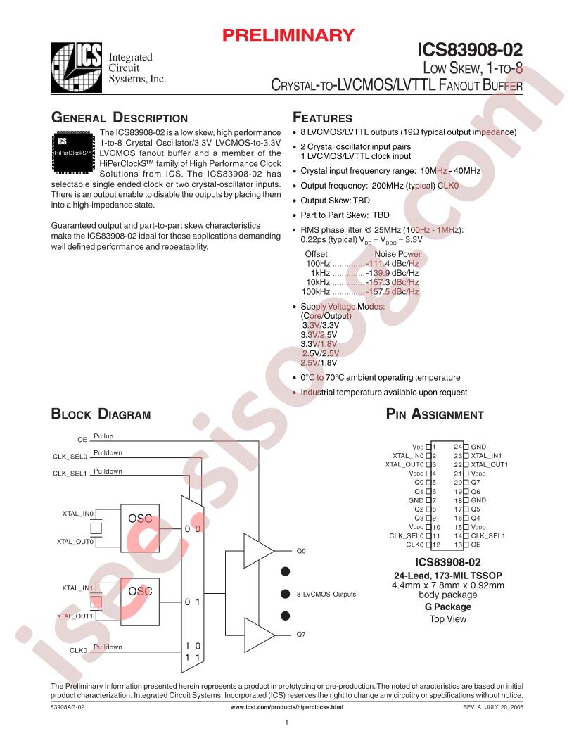 ICS83908-02