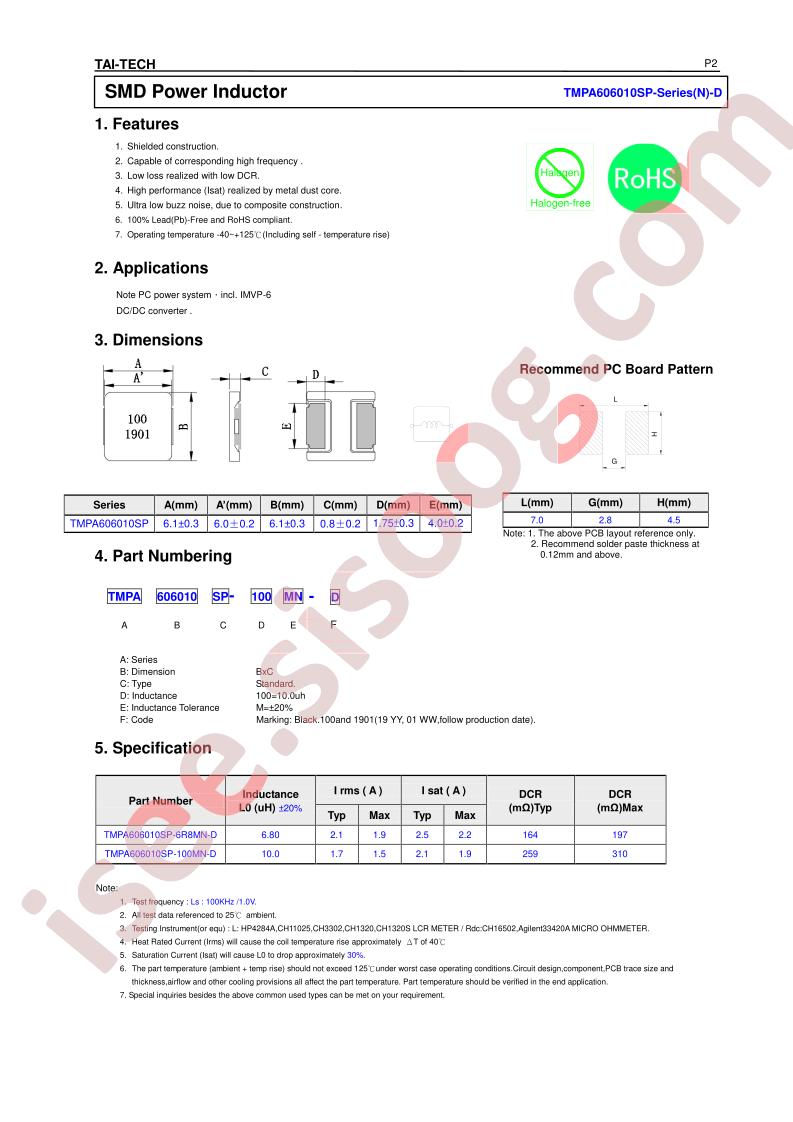 TMPA606010SP-6R8MN-D