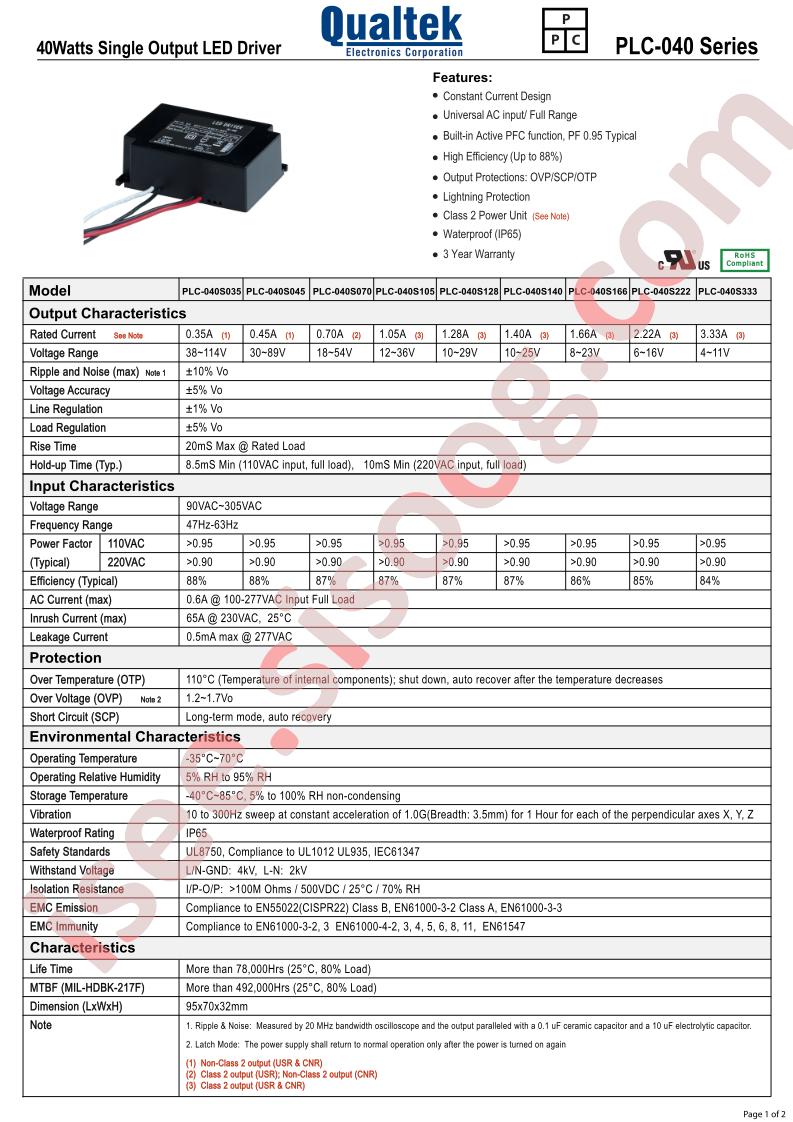 PLC-040