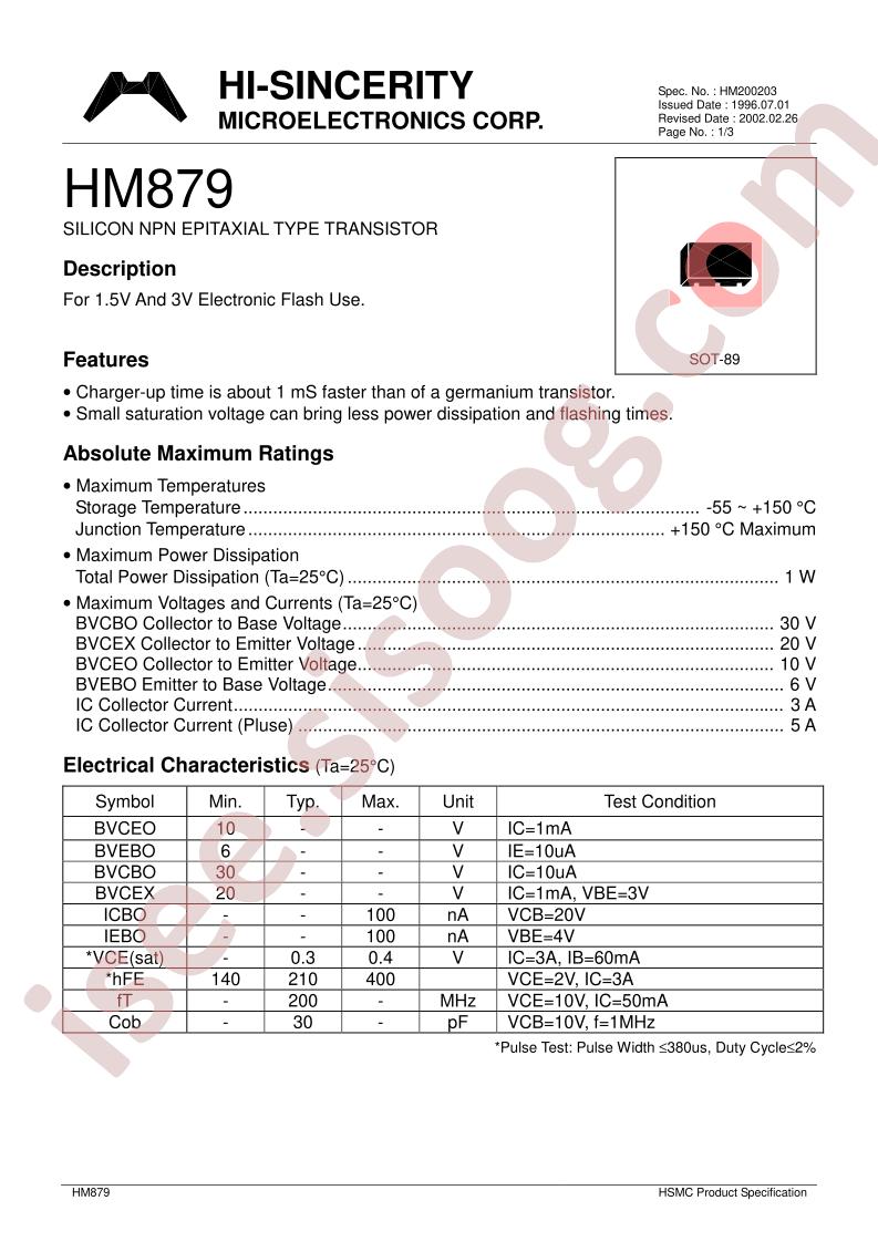 HM879