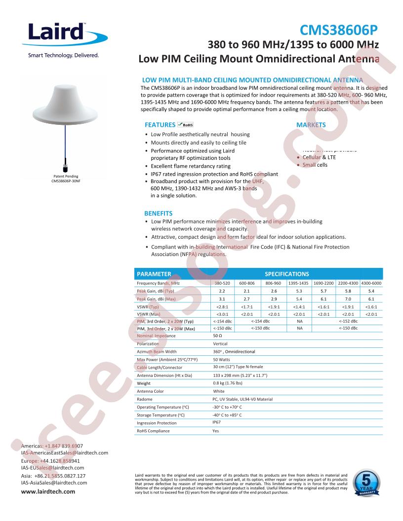 CMS38606P
