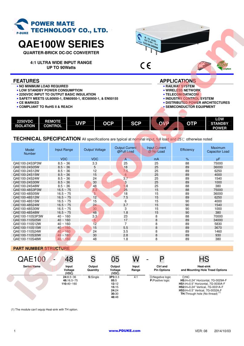 QAE100-110S05W