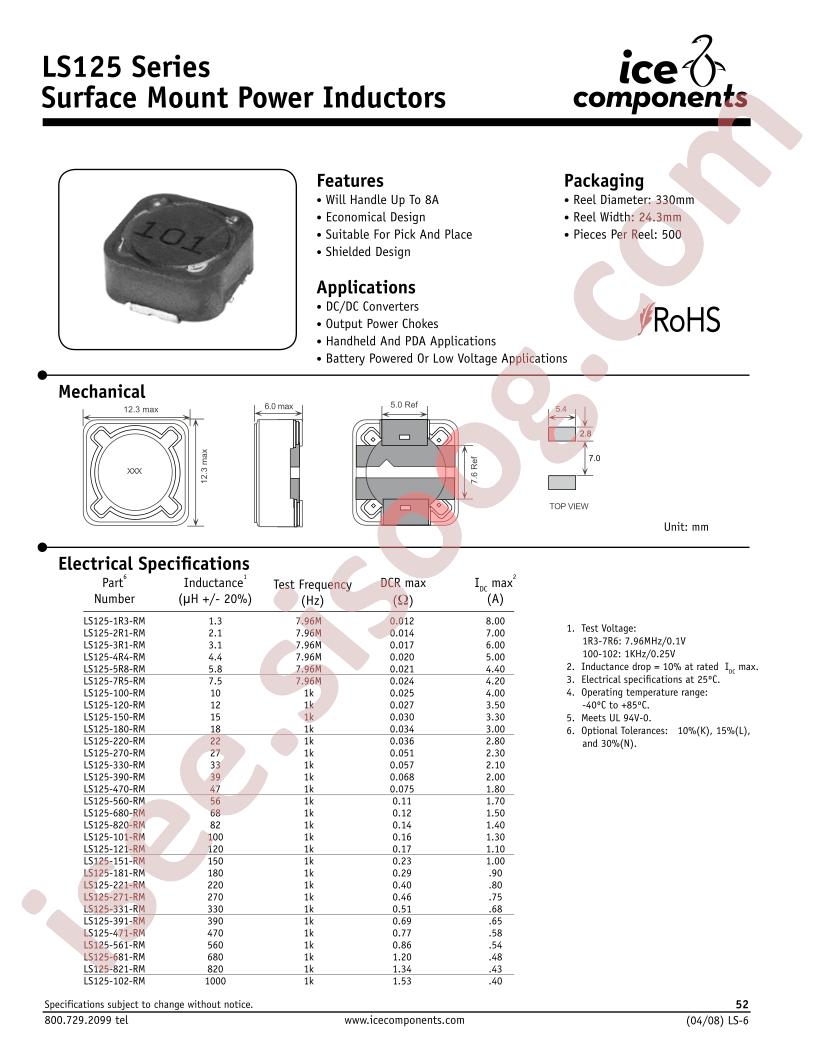 LS125-101-RM