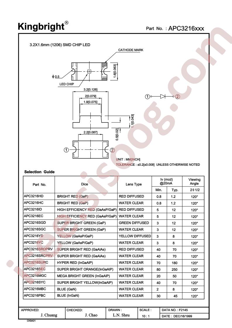 APC3216SGD