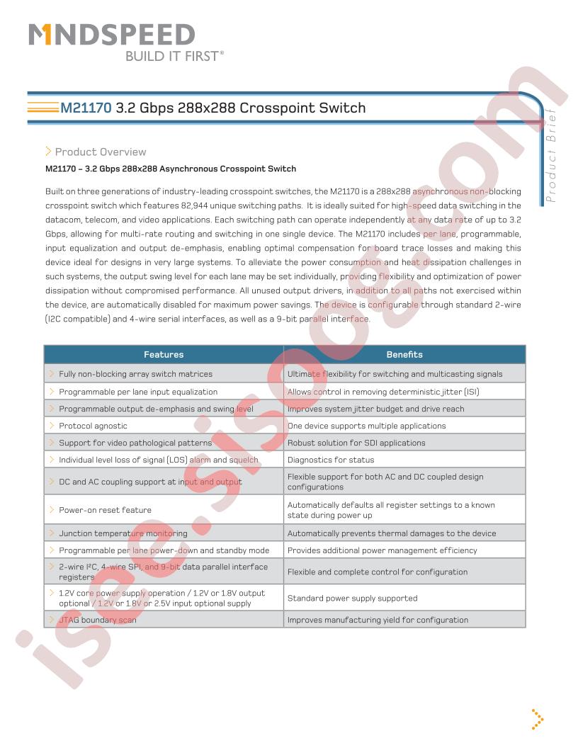 M21170