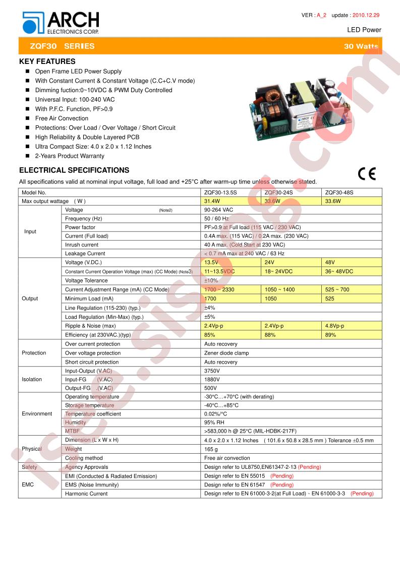 ZQF30_SERIES