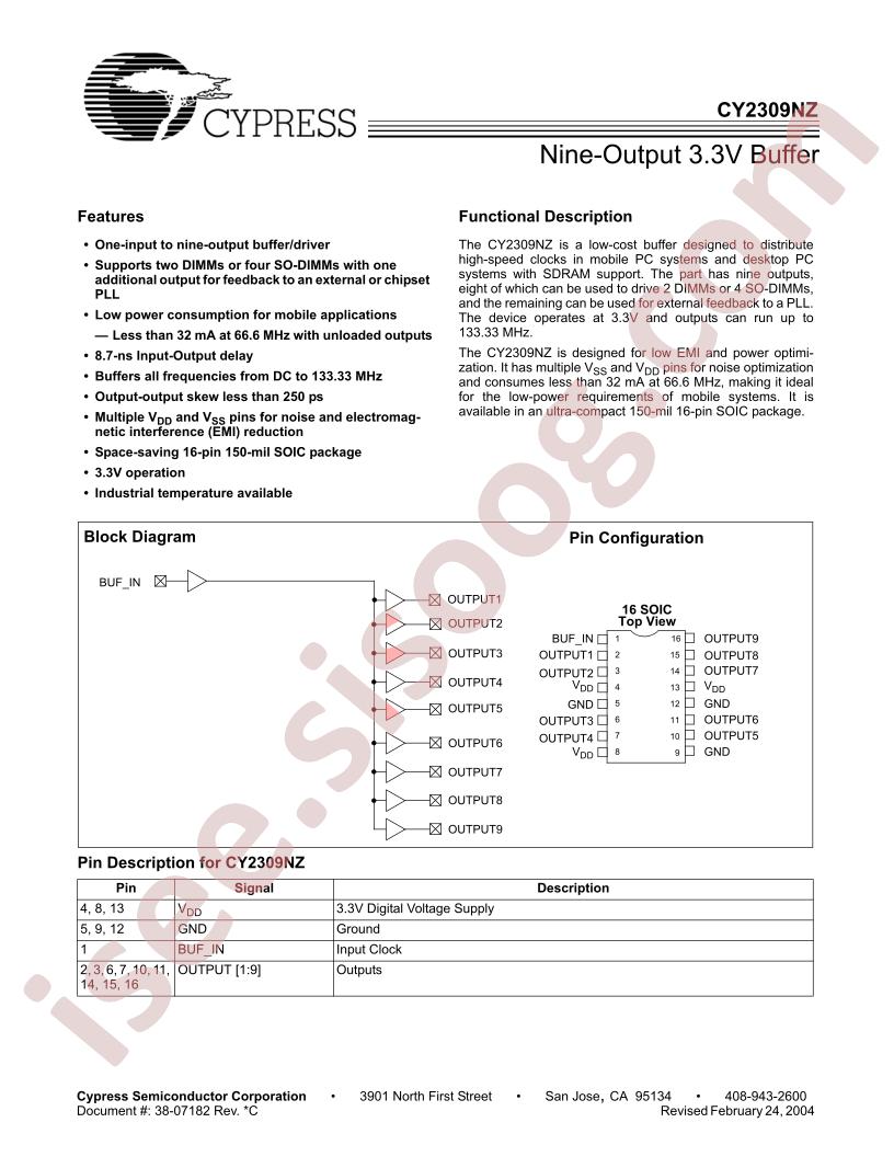 CY2309NZSI-1H