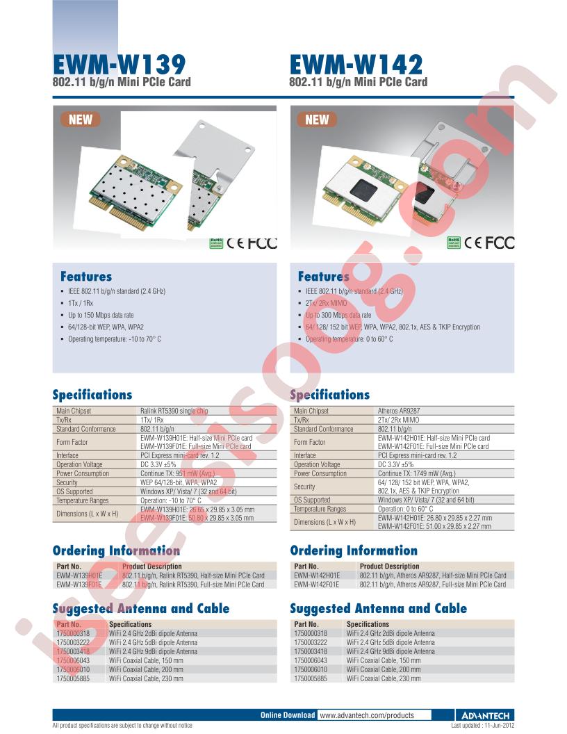 EWM-W142F01E