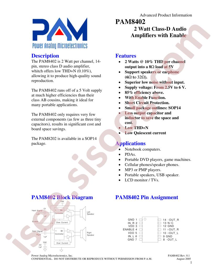 PAM8402