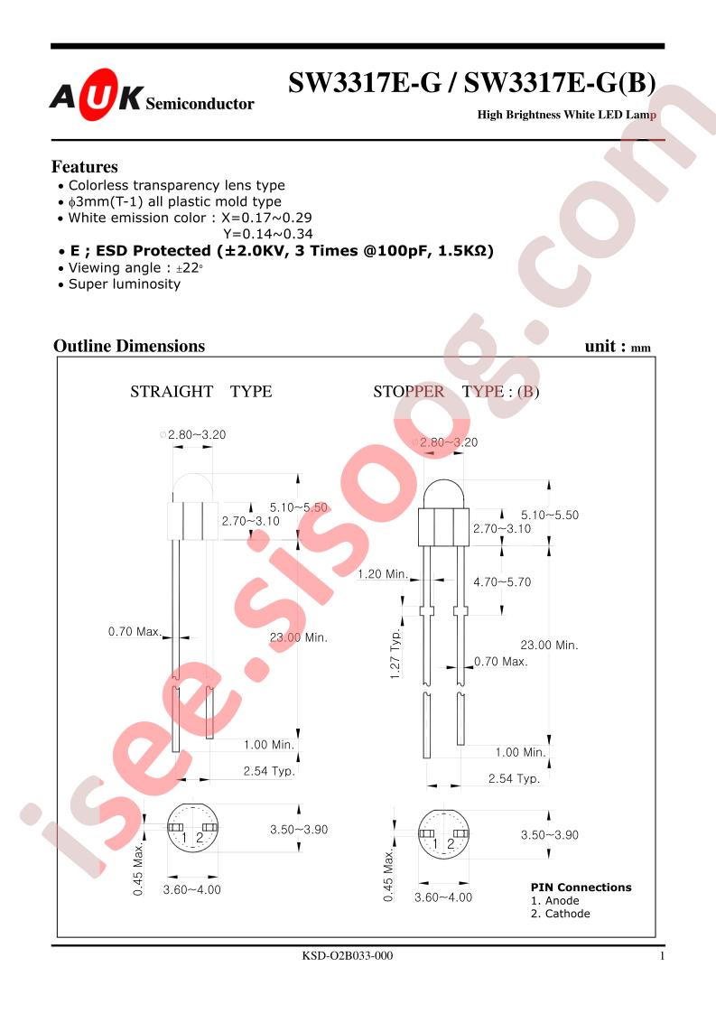 SW3317E-G