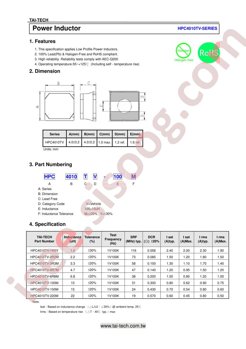 HPC4010TV-2R2M