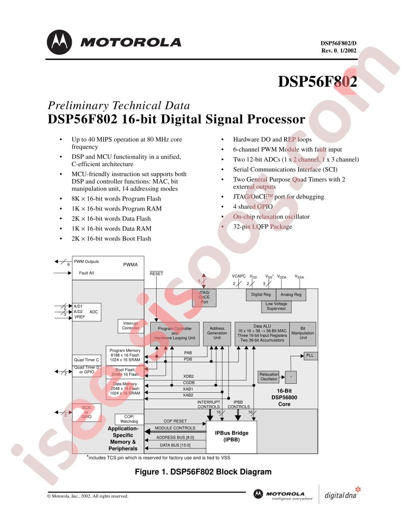 DSP56F802
