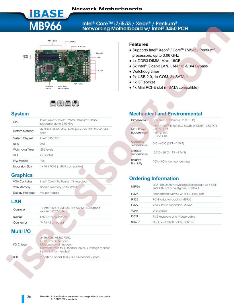 IP327
