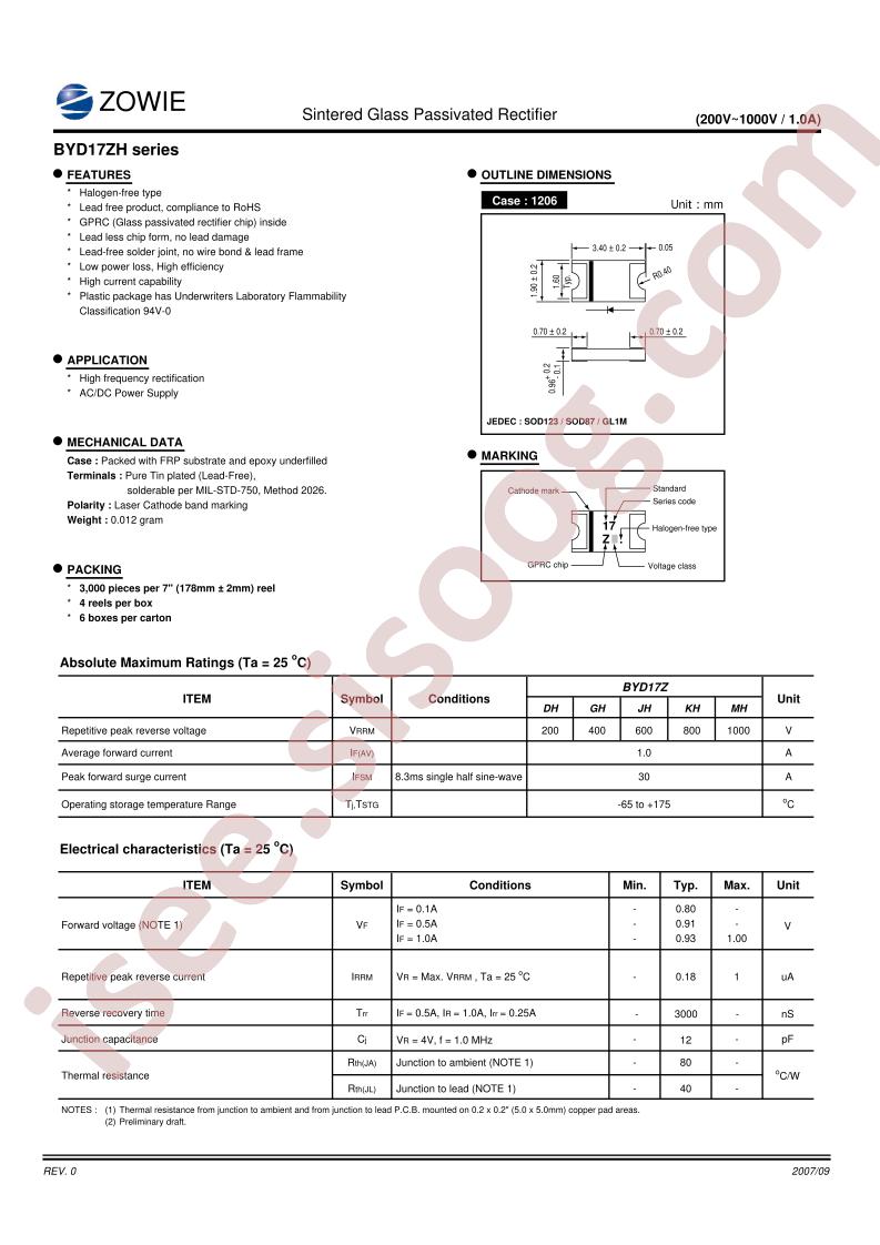 BYD17ZDH