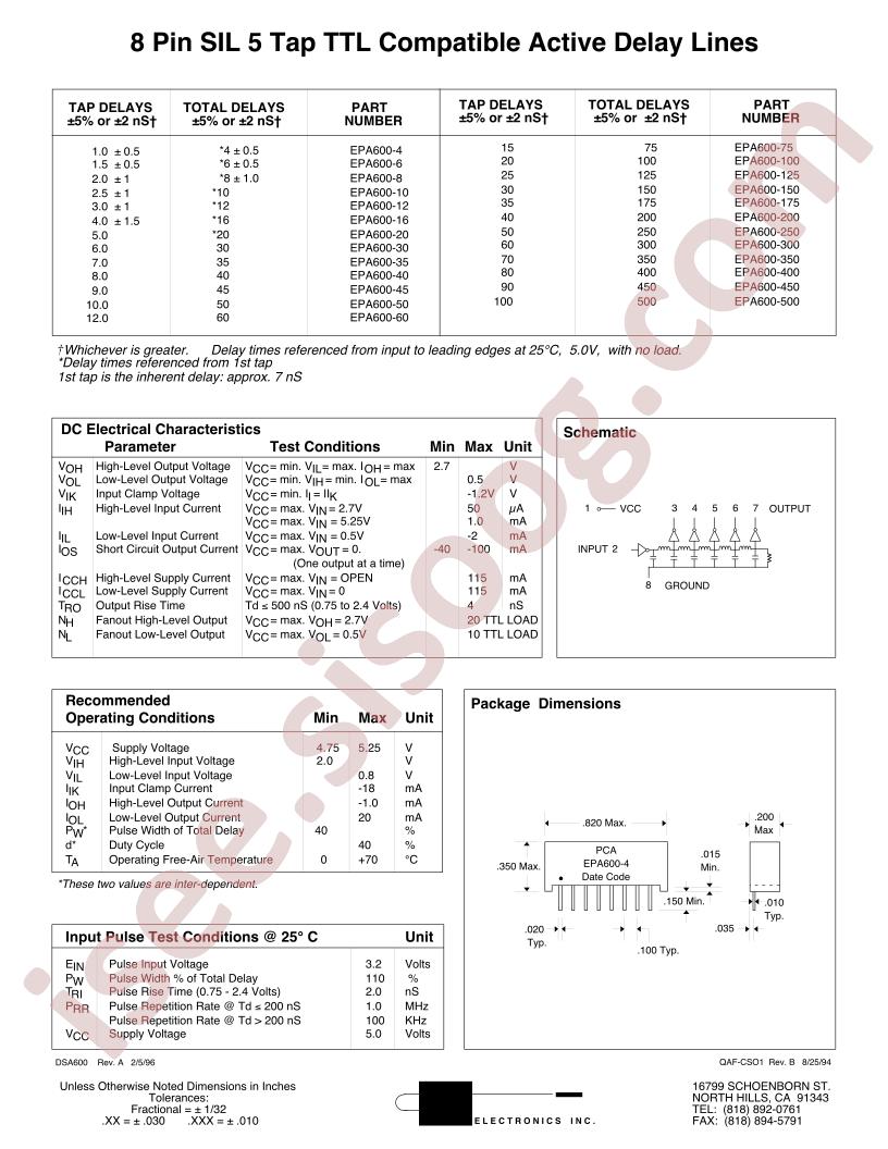 EPA600-125