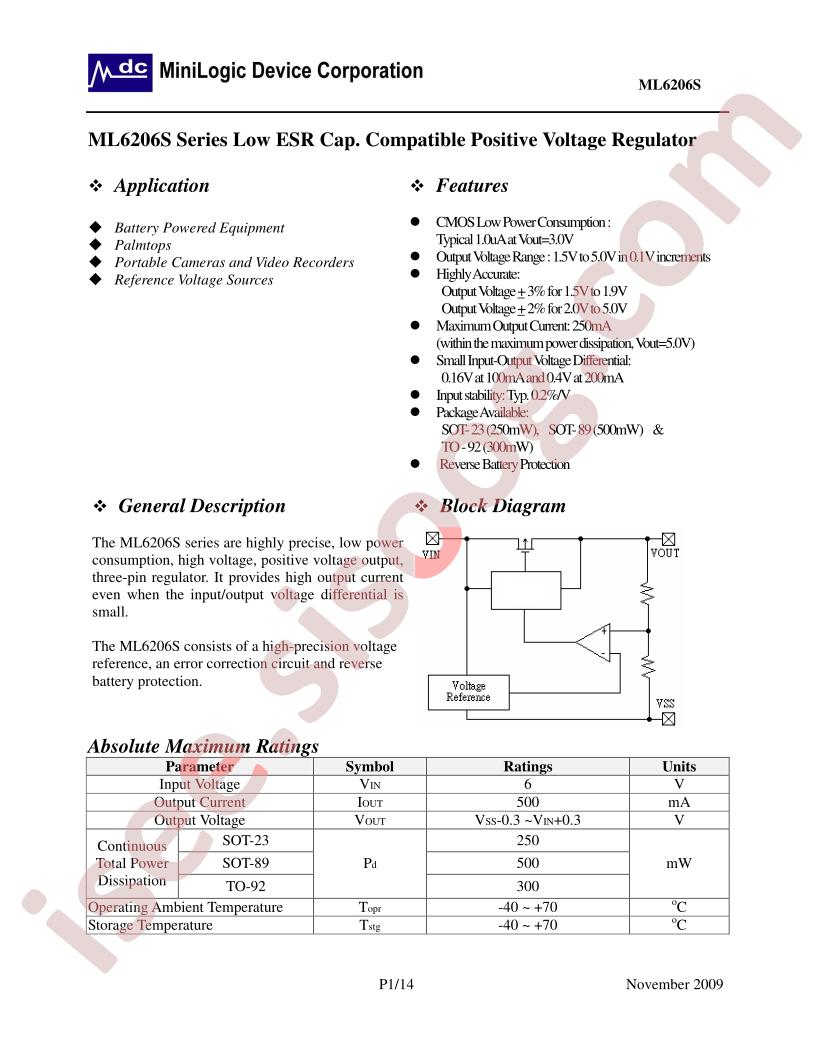 ML6206S