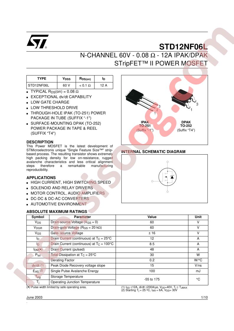 STD12NF06L