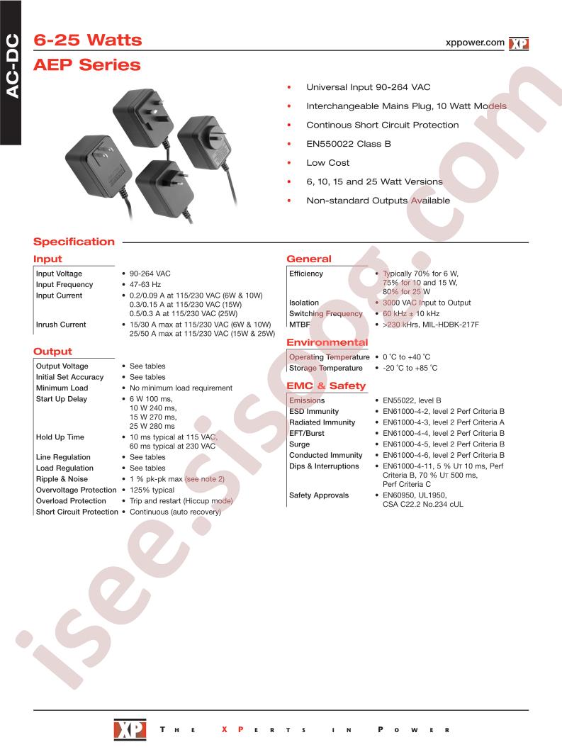 AEP25US12