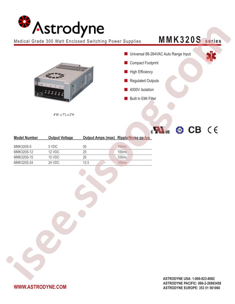 MMK320S