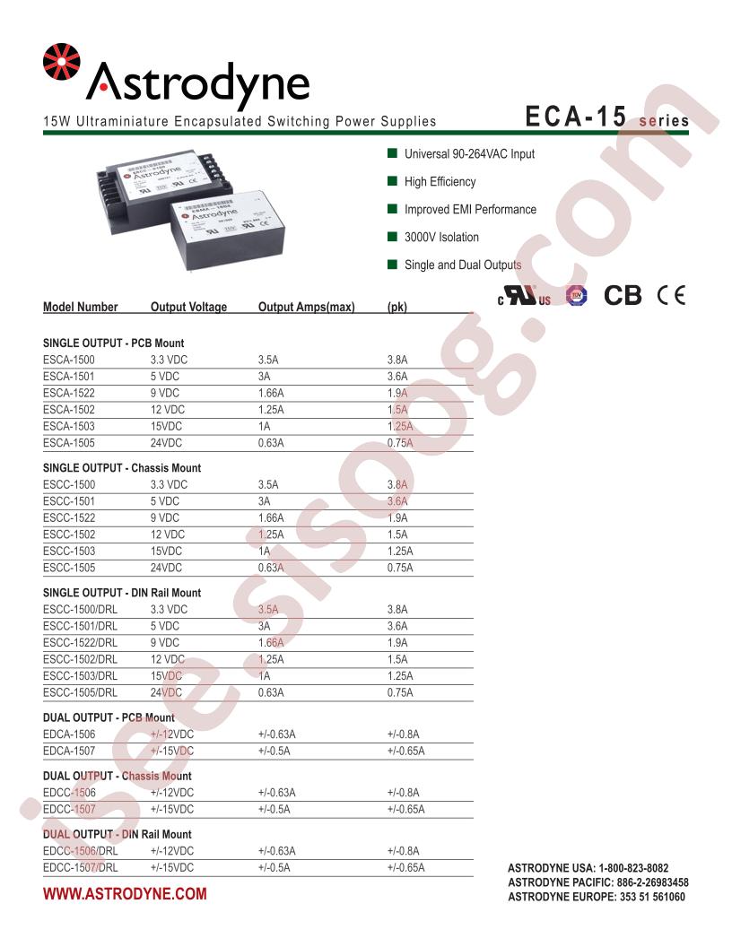 ECA-15