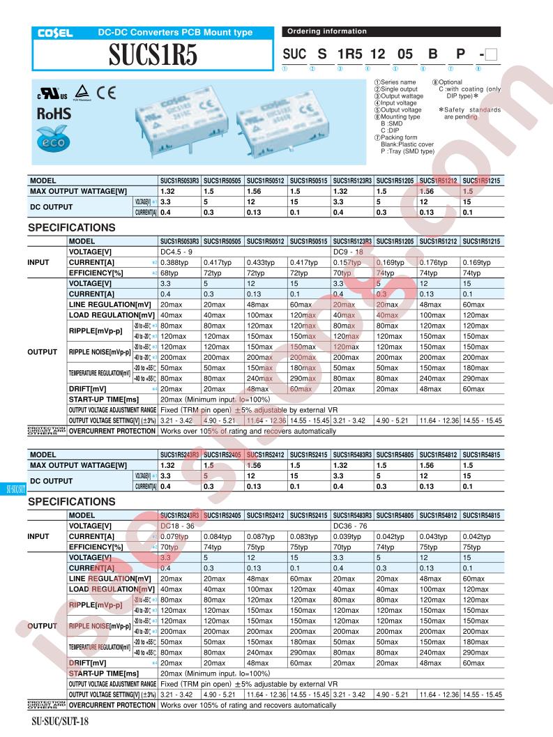 SUCS102405C