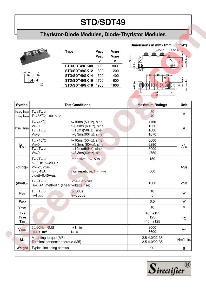 STD49GK12