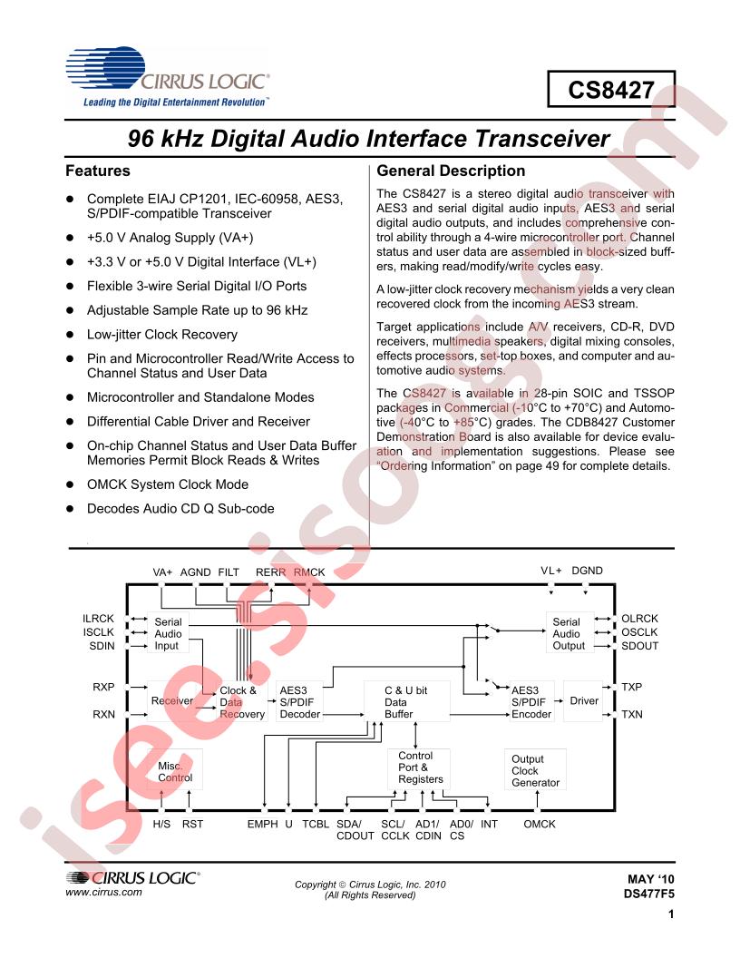 CS8427-DZZR